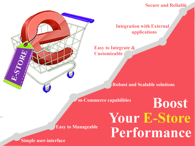How to boost the performance of your eCommerce store?