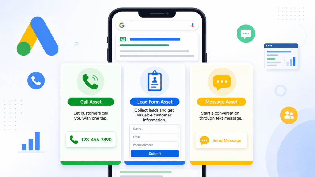 How to Use Lead Forms, Message Assets, and Call Assets in Google Ads
