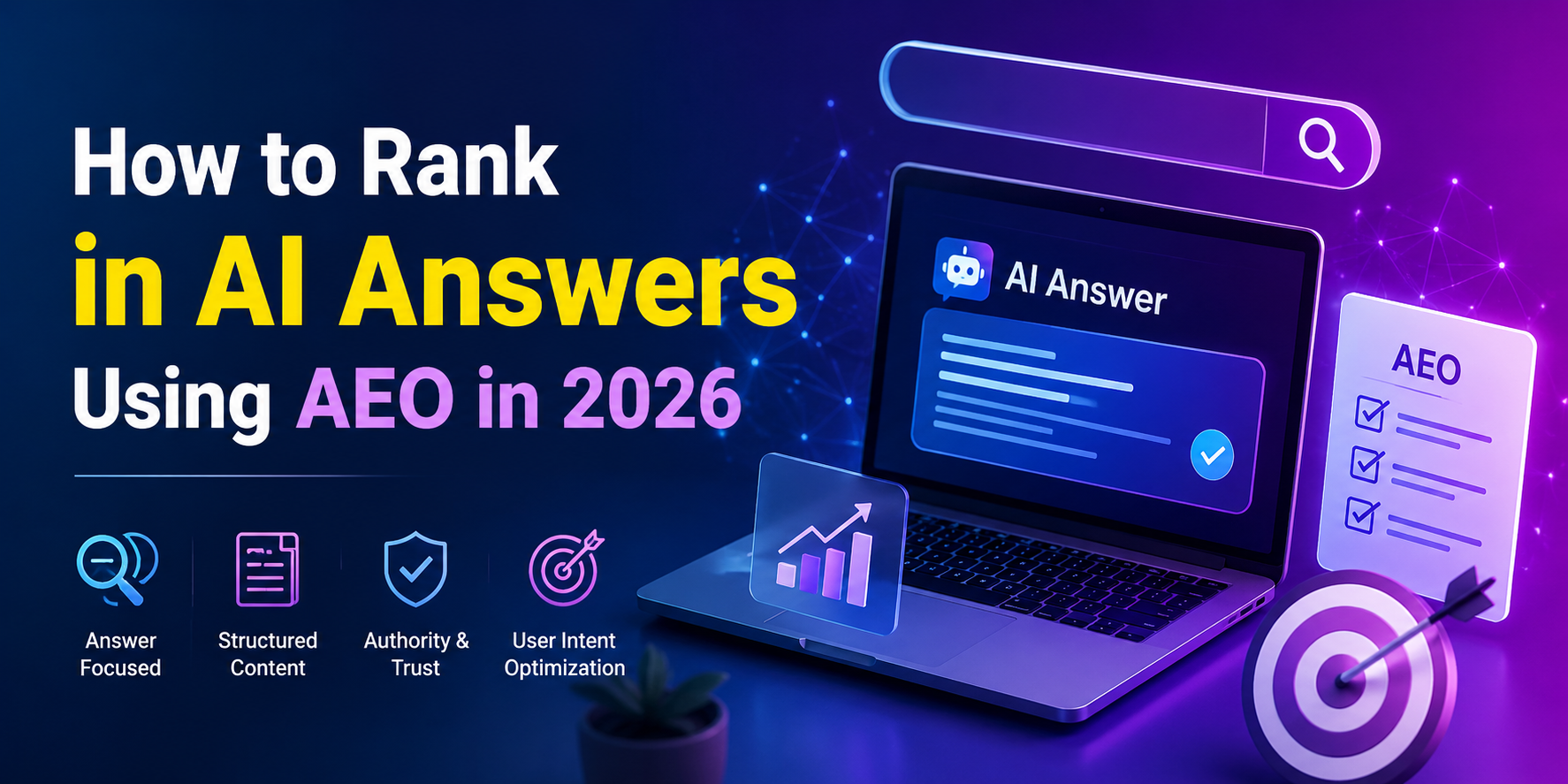 AEO to Rank in AI Answers