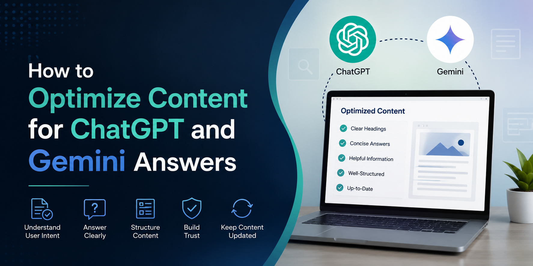 ChatGPT and Gemini Answers