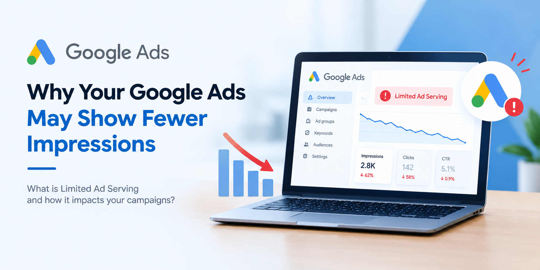 Google Ads