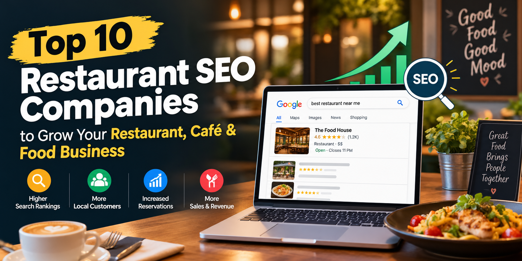Top 10 Restaurant SEO Companies to Grow Your Restaurant, Café & Food Business