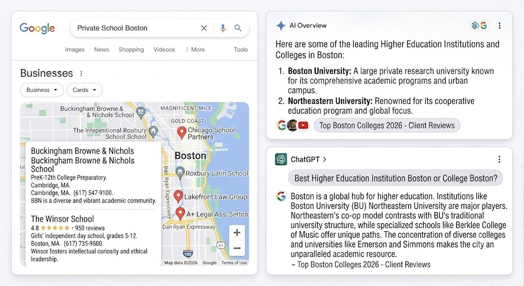 College SEO Map